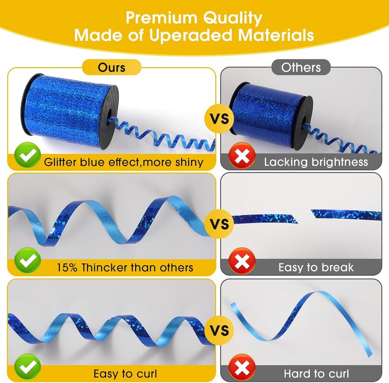 OMISELIO Blue Curling Ribbon, 500 Yard Blue Ribbon, Curling Ribbon for Gift Wrapping, Balloon Ribbon, Balloon String, Curly Ribbon, Thin Ribbon, 3/16" Ribbon for Baby Shower, Graduations, Christmas - Image 2